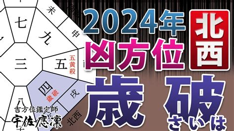 風水 吉凶方位|2024年～2025年の吉方位を調べる【効果や開運方法。